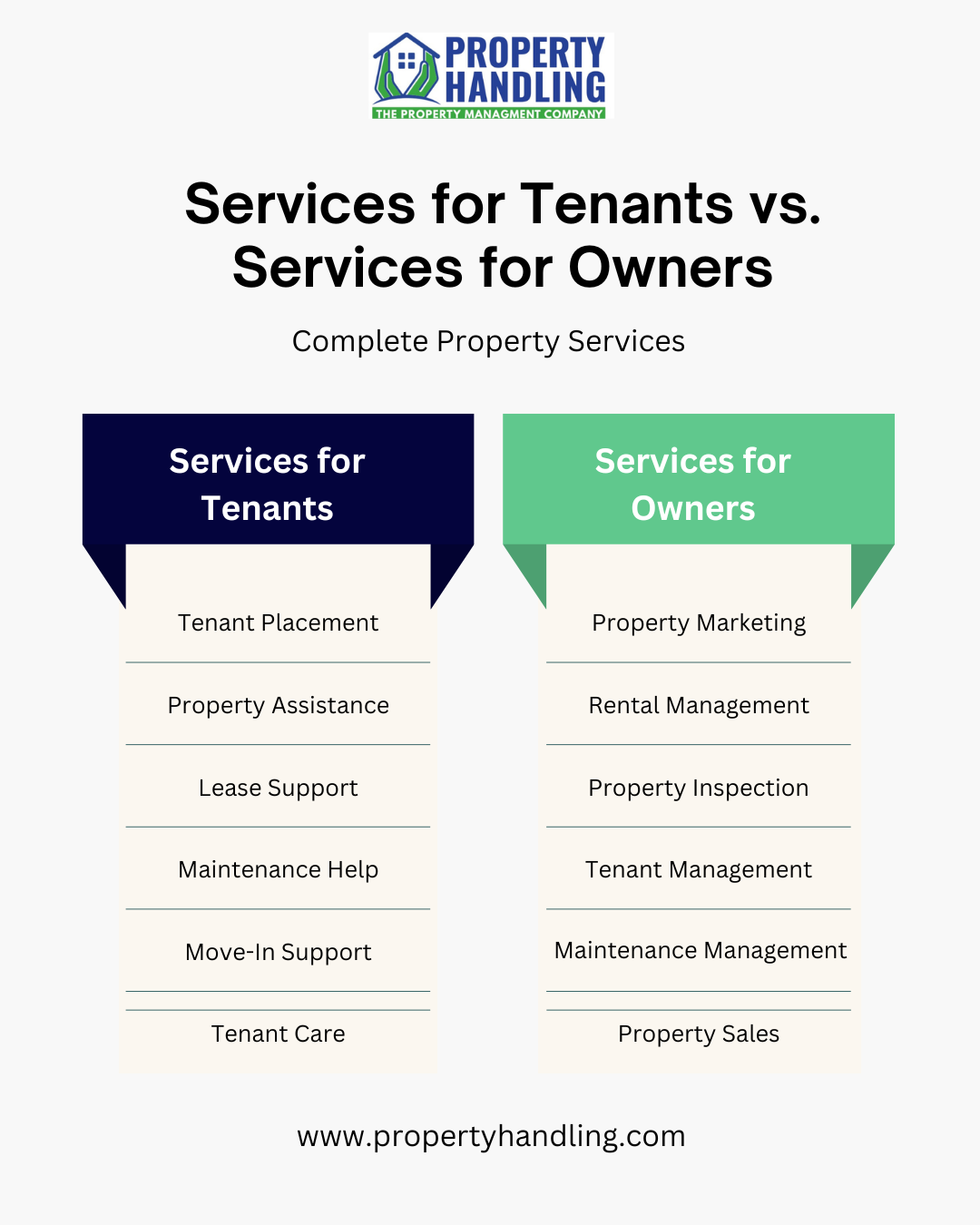 17191tenant-management-services-in-hyderabad.png