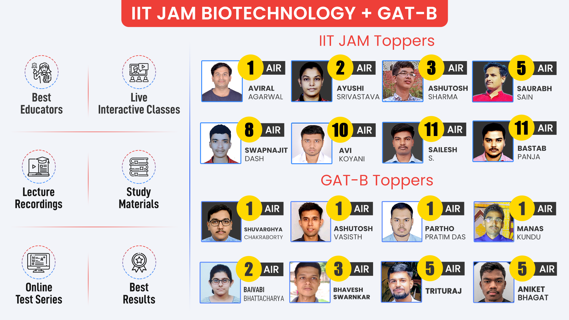 27820biotechnology.png