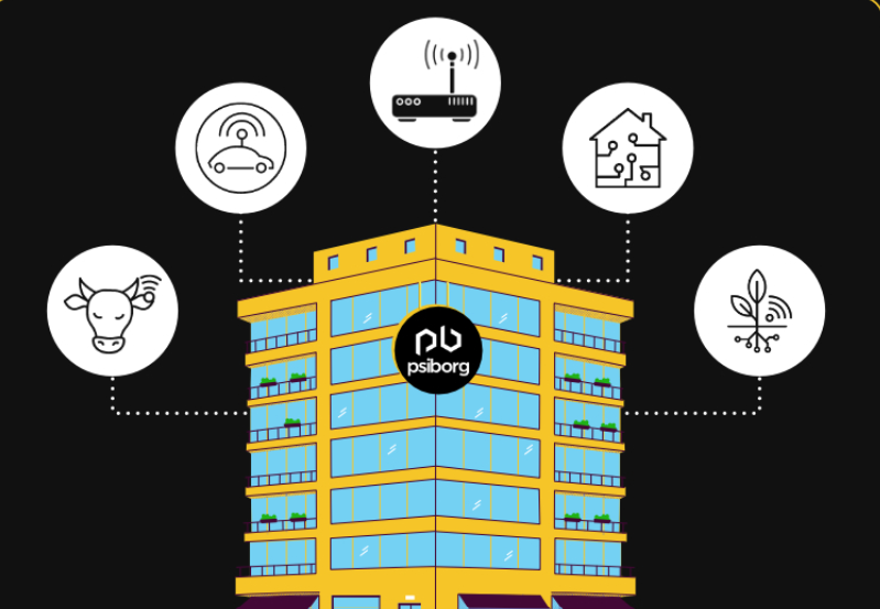 43896iot-development-company.png