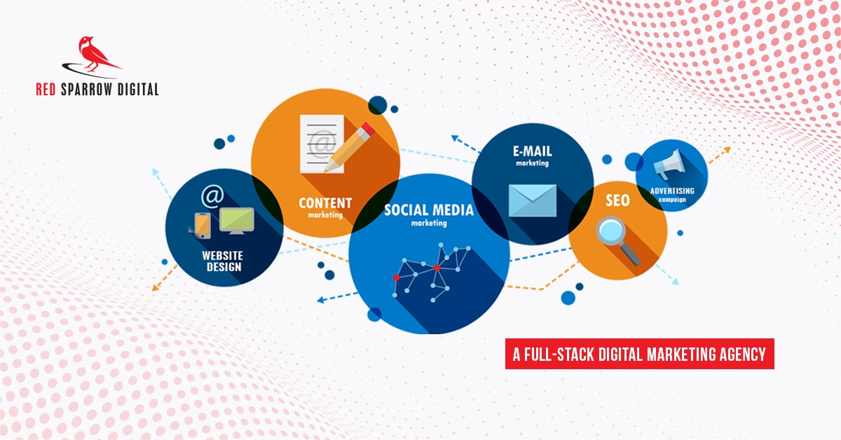 46399best-digital-marketing-agency-in-bangladesh.jpg