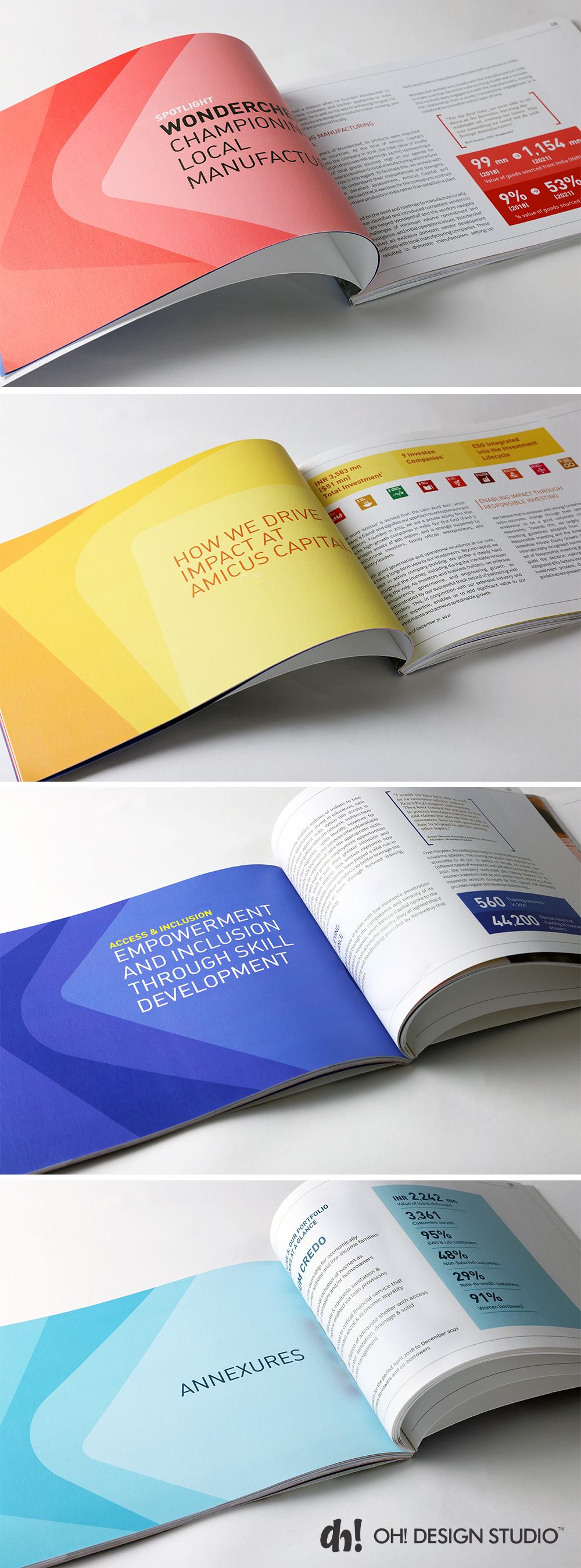 69365impact-report-design-by-graphic-design-company-oh!.jpg